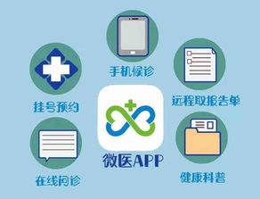 26萬(wàn)醫(yī)生匯聚 醫(yī)療器械互聯(lián)網(wǎng)信息服務(wù)如何重塑醫(yī)療生態(tài)