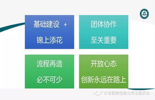 融合創新，智聯未來 互聯網環境下的醫療服務與醫療器械信息服務新實踐