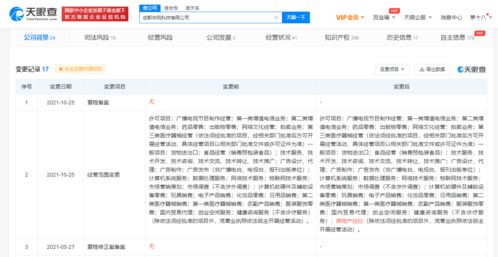 快手跨界進軍房地產(chǎn)與科技中介服務(wù)，子公司業(yè)務(wù)版圖再擴張