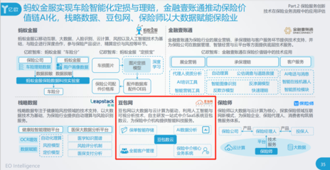豆包網(wǎng)入選億歐智庫2020保險創(chuàng)新報告，以科技中介服務引領行業(yè)“新基建”