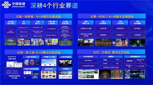 揭秘中國聯(lián)通 以AI為引擎，重塑數(shù)字文化創(chuàng)意內(nèi)容服務(wù)未來