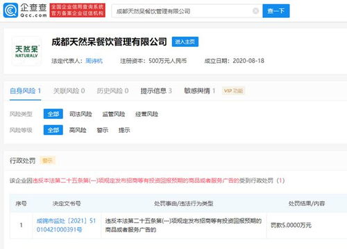 關曉彤父母關聯餐飲企業被罰 明星家族生意要更謹慎